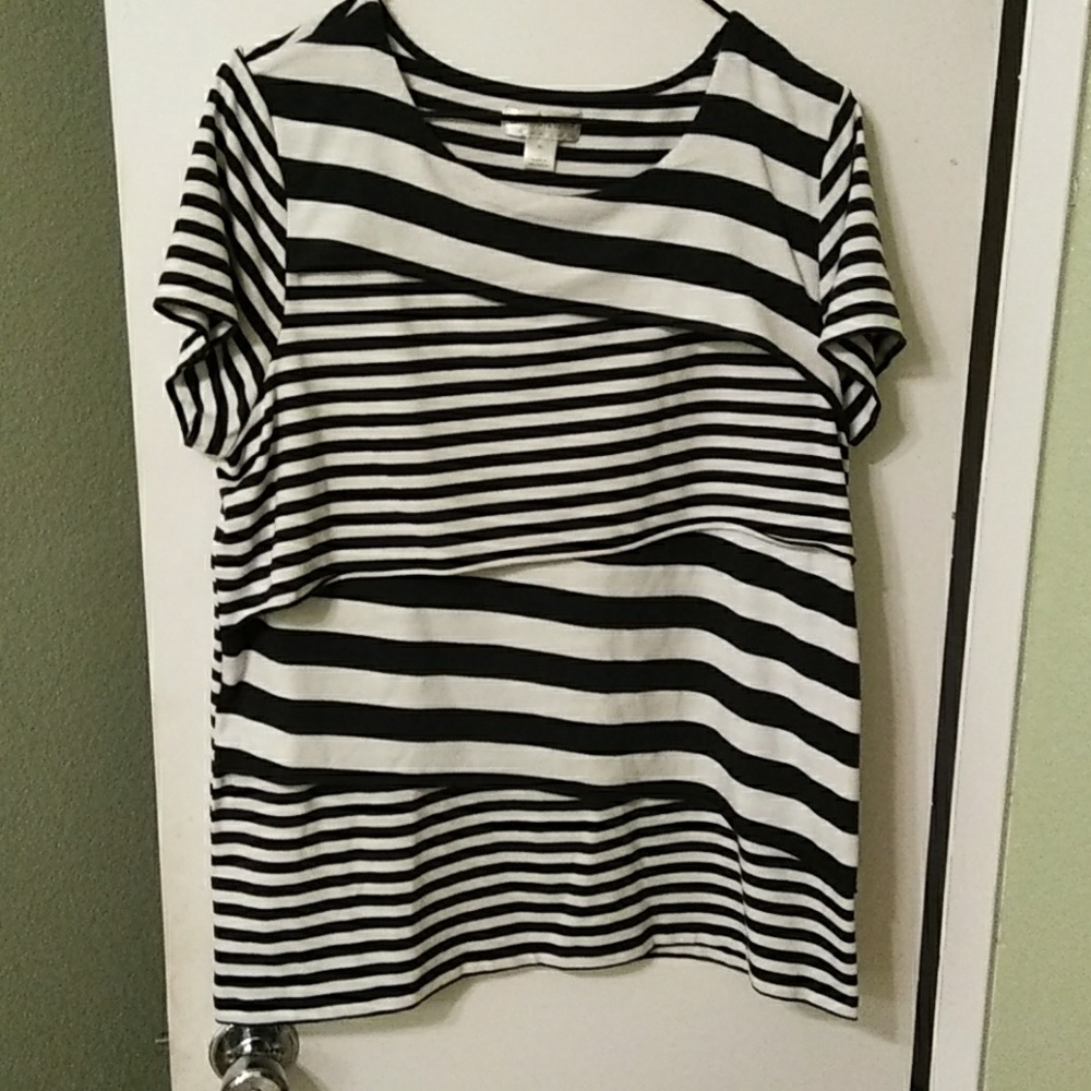 Top